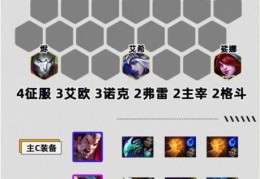 诺手s6天赋选择技巧教你轻松carry全场