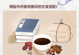 和药顺怎么吃 正确服用方法及注意事项