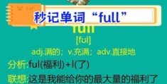 respectfully是什么意思？英语达人分享实用技巧！
