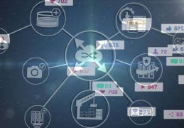 ar技术是指什么 揭秘ar技术如何改变我们的生活