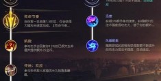 打野天赋加点图大全 各英雄最佳加点方案汇总