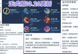 刀锋意志出装顺序教学 从入门到精通的装备路线