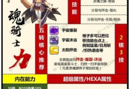 冒险岛骑兽任务在哪接 详细位置与流程介绍