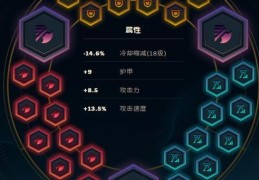 武器大师天赋怎么选 高胜率加点方案