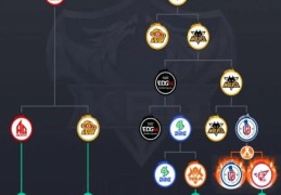 lgd是什么意思 一分钟带你了解清楚