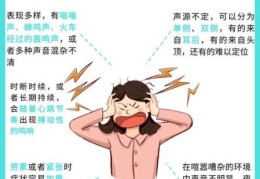 经常“鼓脑争头”好不好？专家为你深度解读！