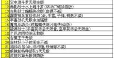 魂斗罗30条命