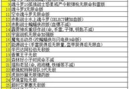 魂斗罗30条命