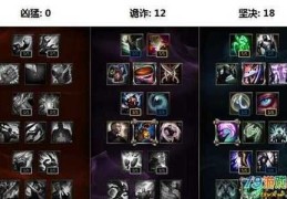 英雄联盟安妮中单天赋 对线团战两不误