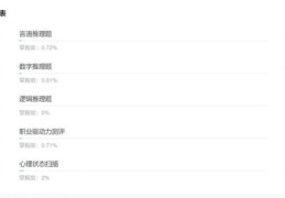 口袋侦探第二章攻略全解析 轻松通关不再难