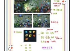 s4辅助天赋选择攻略 轻松上分必备技巧