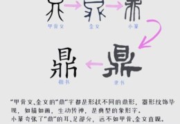 鼎足而三的意思是什么？一文秒懂它的深层含义！