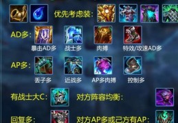 lol暗影之拳出装推荐 最强装备搭配解析