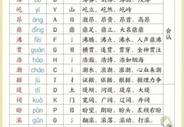 呈字组词的用法？一看就懂的组词教学！