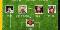 任意球是什么意思为什么足球比赛会有任意球