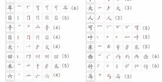 具的笔顺详细教程，一步一步教你写得漂亮！