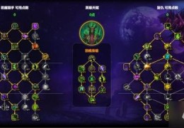 血魔天赋加点实战指南教你如何轻松上分