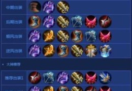 s5打野装备最强组合 上分必备神器推荐