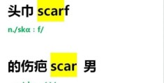 scarlett蕙珈粉丝必看 你不知道的十个冷知识