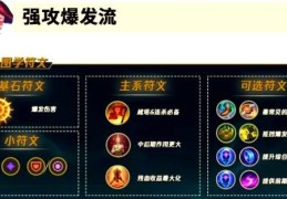 最强ad通用符文配置 轻松提升你的对线能力