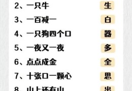 柴门闻犬吠打一字答案解析，轻松猜出谜底！