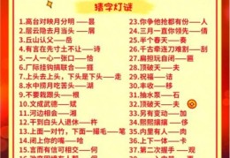 婚期定在元宵后 (打一成语) 谜底，正确答案解析！