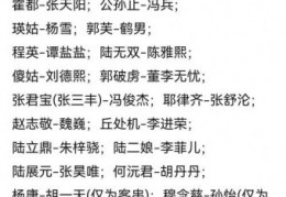 神雕侠侣什么职业好 各职业优缺点详细分析