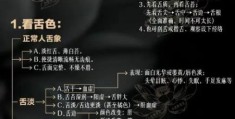三寸之舌的意思是什么？看完这篇你就懂了！