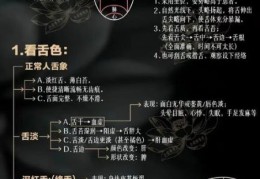 三寸之舌的意思是什么？看完这篇你就懂了！