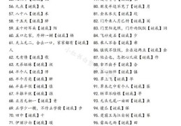 一举两失打一数字谜底揭秘，很多人竟然都猜错了！