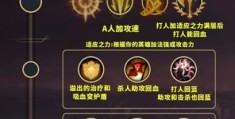 英雄联盟ap符文详解 高爆发法师必备符文