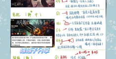 末日使者怎么玩 英雄联盟最强打野教学