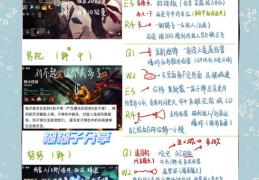 末日使者怎么玩 英雄联盟最强打野教学