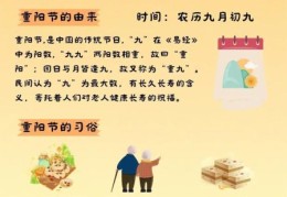 待到重阳日打一字，背后的小故事你知道吗？