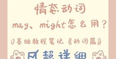 may什么意思 快速了解may在不同场景中的意思