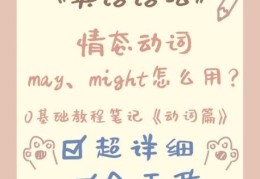 may什么意思 快速了解may在不同场景中的意思