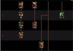 暗裔剑魔天赋搭配攻略 轻松上分必备技巧