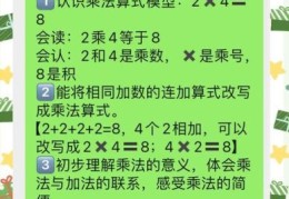 数一数二的意思是什么？一文秒懂它的真正含义！