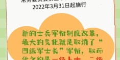 服役是什么意思 中国的服役制度详解