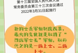 服役是什么意思 中国的服役制度详解