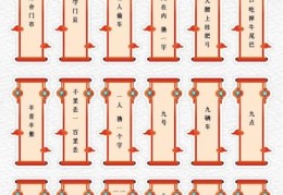 结实打一字谜题解析，看完轻松找到正确答案！