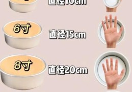 六寸蛋糕直径多少厘米 蛋糕尺寸换算小知识