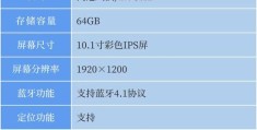 u1s1是什么意思现在知道还不晚