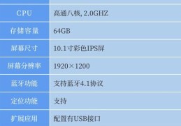 u1s1是什么意思现在知道还不晚