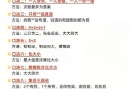 大口多一点猜一个字怎么破？高手分享解题秘诀！