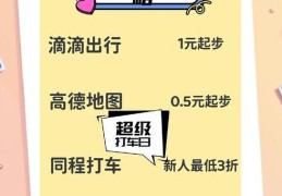 滴滴快车一公里收费多少 教你省钱打车技巧