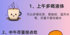 揭秘哪种减肥方法最有效 科学瘦身不反弹
