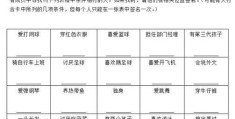 bingo是什么意思 游戏和日常用语中的不同含义