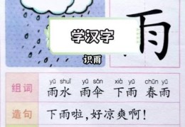 血雨腥风的拼音怎么读？轻松掌握发音技巧！