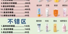 白蚕清润莹白防晒霜怎么选防晒美白双效合一